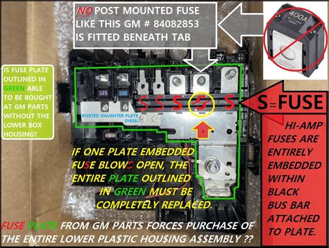 2004 tahoe junction box|Battery Distribution Engine Compartment Fuse Block.